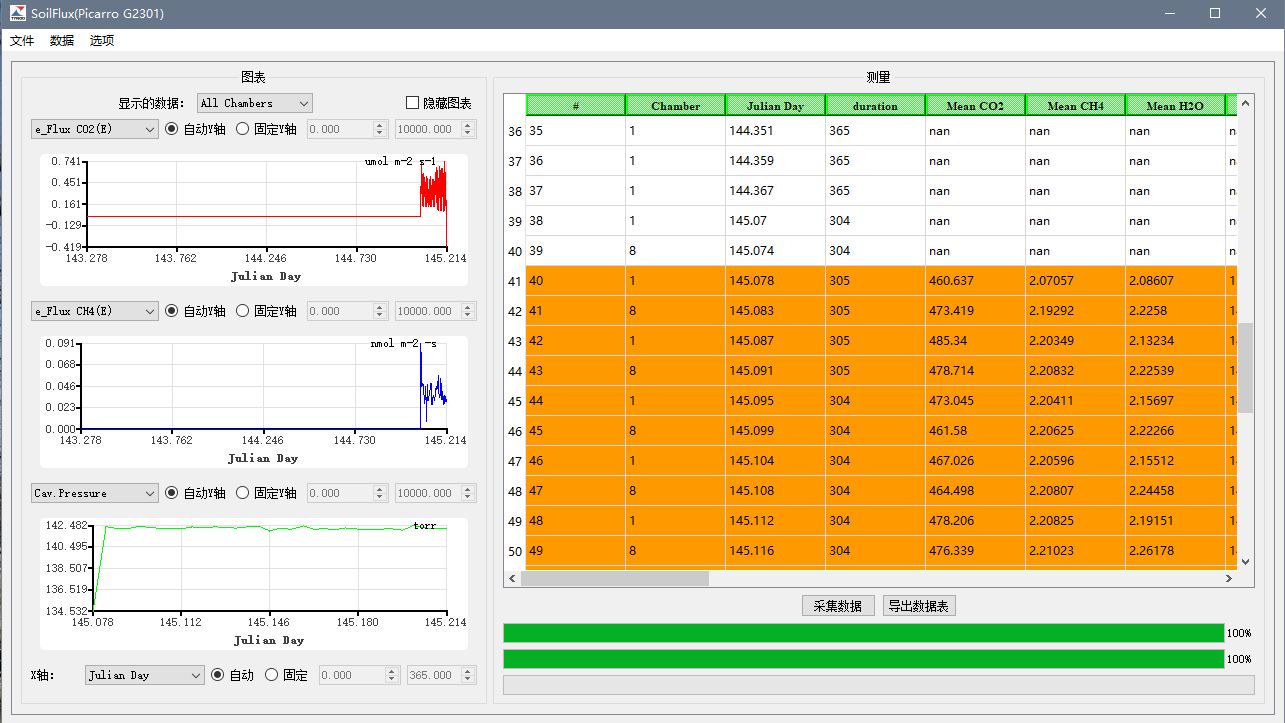 SoilFlux软件：数据离线处理界面